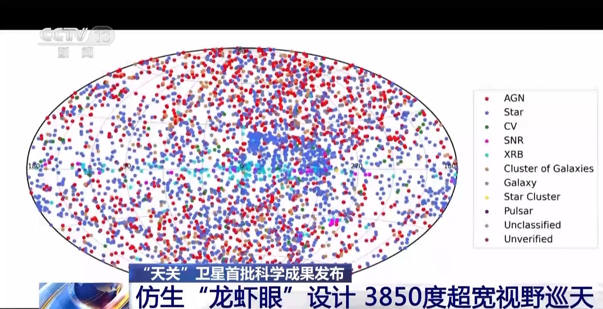 成功“捕捉”黑洞、伽馬射線雙“眼睛”(圖7)