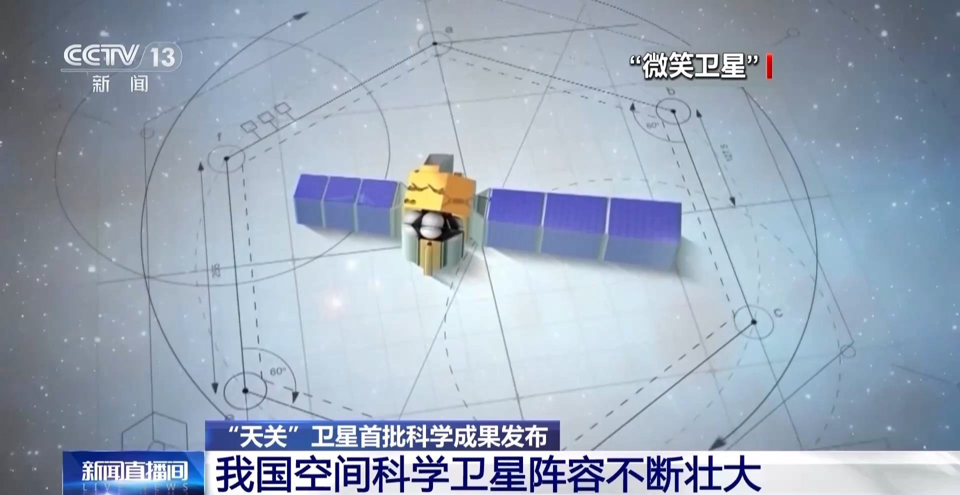 成功“捕捉”黑洞、伽馬射線雙“眼睛”(圖9)