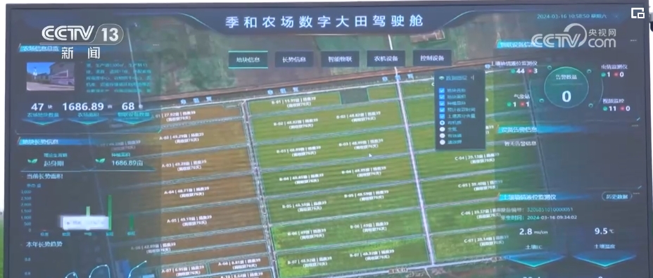 “種地種出成就感”！衛(wèi)星巡田、遠(yuǎn)程田管農(nóng)業(yè)生產(chǎn)煥發(fā)新活力(圖6)