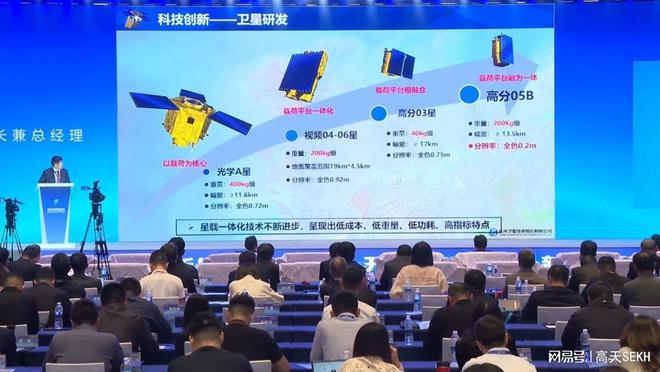 中美太空博弈日益加劇中國新一代遙感衛(wèi)星三大關(guān)鍵性能明顯提升