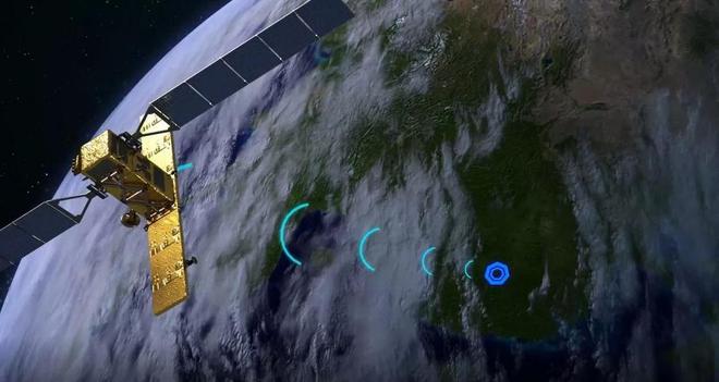 敲打一下老美中國航天部公開：40萬米高空200余顆遙感衛(wèi)星！(圖2)