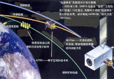 揭開(kāi)宇宙的“暗面”