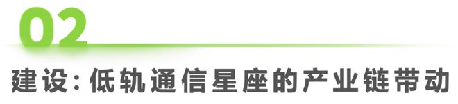 鑿空-2024年中國低軌通信星座產(chǎn)業(yè)及海外拓展前景研究報(bào)告(圖6)