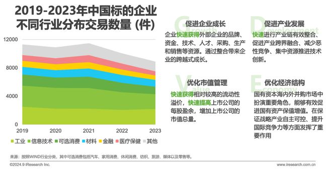 鑿空-2024年中國低軌通信星座產(chǎn)業(yè)及海外拓展前景研究報(bào)告(圖16)