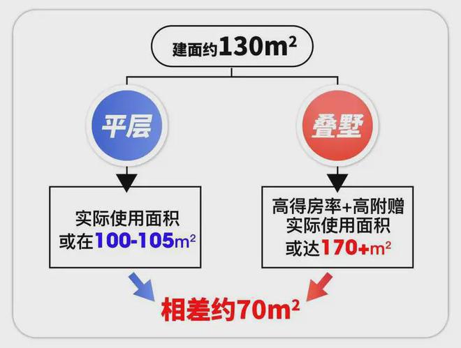 金港星海灣官方售樓處-浦東金港星海灣2024最新樓盤(pán)詳情-周