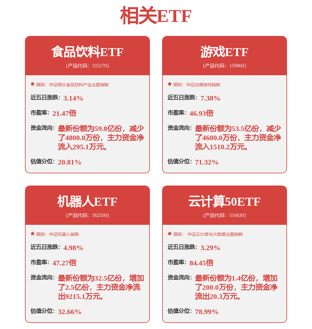 邁過技術、成本、盈利三道關卡——衛(wèi)星互聯(lián)網(wǎng)組網(wǎng)提速 協(xié)同降本