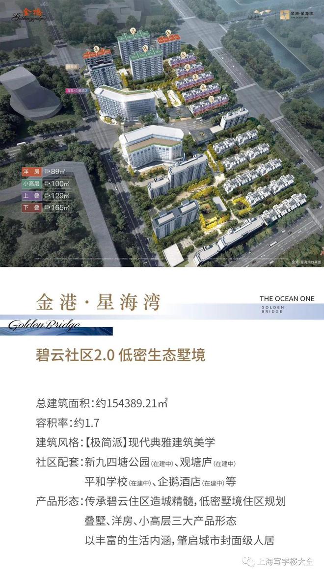 金港·星海灣為什么突然這么火了？金港·星海灣評(píng)測(cè)？?jī)?yōu)劣勢(shì)分析(圖2)