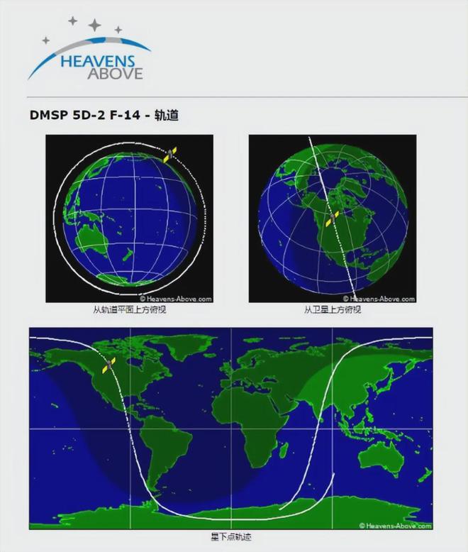 中國衛(wèi)星在美國上空解體！穿過至少12州出現(xiàn)超過120份事件報告(圖13)