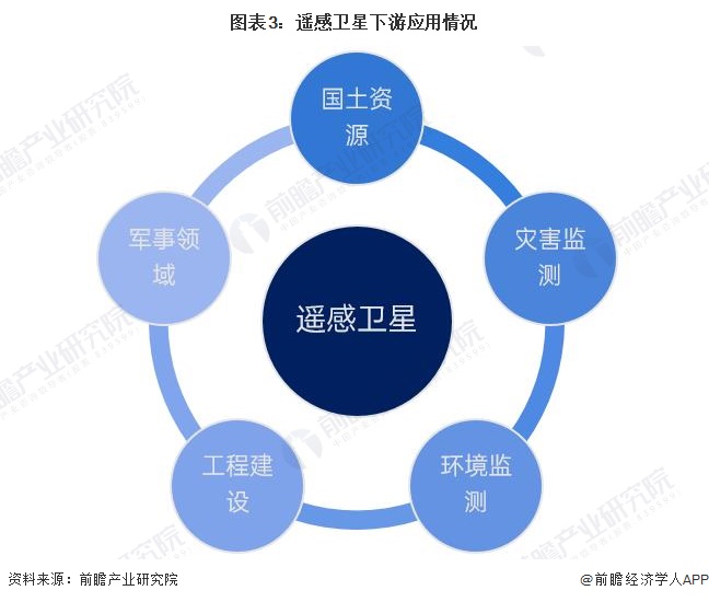 2025重大科學(xué)問題、工程技術(shù)難題和產(chǎn)業(yè)技術(shù)問題發(fā)布(圖1)