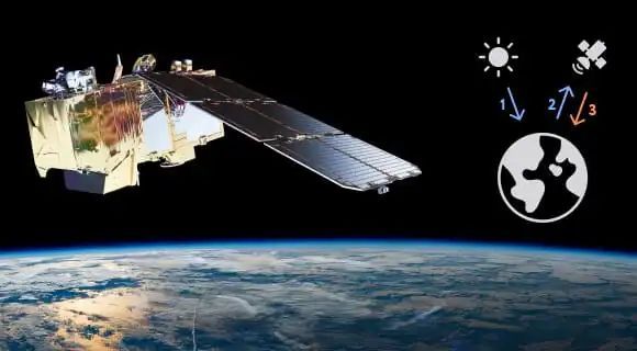 中科曙光攜手中科星圖 共建“太空算網(wǎng)”